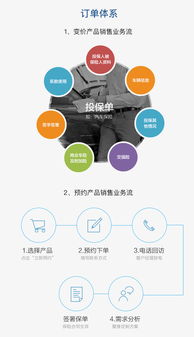 全網數商 賦能企業數字化轉型的專業互聯網電商服務與信息服務提供商