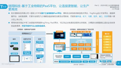 2020中國工業互聯網發展報告 信息服務與典型服務商案例集萃
